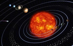 Noveno planeta en el Sistema Solar