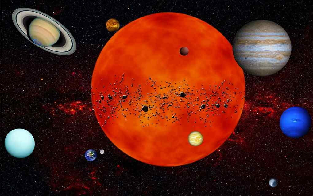 Noveno planeta en el Sistema Solar